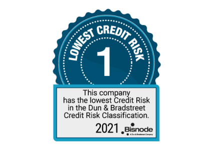 lowest-credit-risk-2021